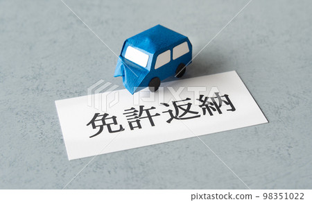 Return of driver's license Return of license Voluntary return of driver's license 98351022