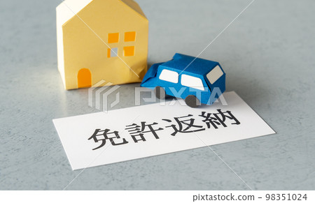 Return of driver's license Return of license Voluntary return of driver's license 98351024