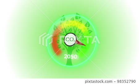 3D digital dashboard of CO2 level gauge percentage. Decrease the level of CO2 by 2045 policy animation concept on white background. 98352790
