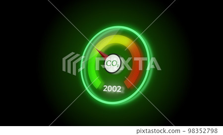 3D digital dashboard of CO2 level gauge percentage. Increasing the level of CO2 by 2030 policy animation concept on black background. 98352798