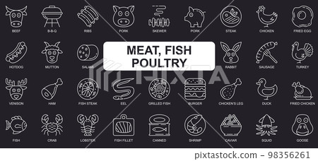 Meat, fish and poultry concept simple line icons set. Bundle of beef, bbq, pork, chicken, hot dog, sausage, burger, shrimp, crab and other. Vector pack outline symbols for website or mobile app design 98356261