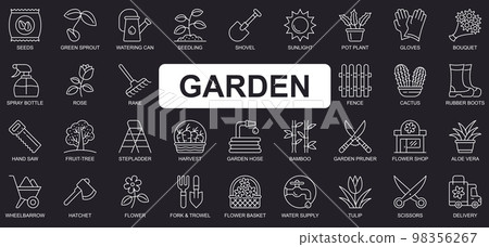 Garden concept simple line icons set. Bundle of green sprout, watering can, seedling, shovel, gloves, pot plant, harvest, supply and other. Vector pack outline symbols for website or mobile app design Garden concept simple line icons set. Bundle of green sprout, watering can, seedling, shovel, gloves, pot plant, harvest, supply and other. Vector pack outline symbols for website or mobile app design 98356267