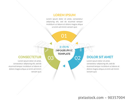 Circle Diagram - Three Elements 98357004