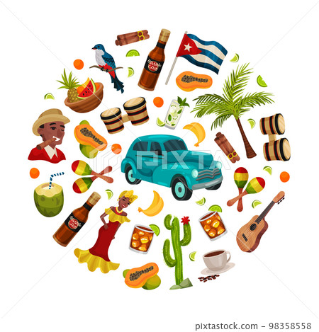 Cuba Travel Round Composition Design with National Symbol and Attributes Vector Template 98358558