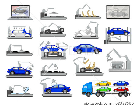 Car Production Assembly Line Process with Industrial Robots and Equipment Vector Set 98358590
