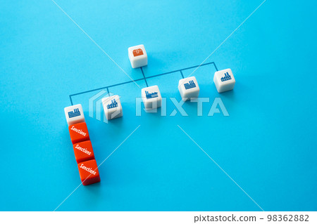 Production of the product is impossible due to sanctions. Disruption of the production supply chain of components and parts, search for a new supplier. Violation of logistics, embargo. 98362882