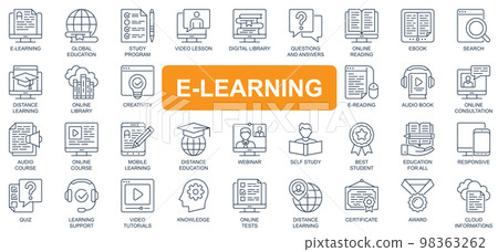 E-learning concept simple line icons set. Bundle of global education, study program, video lesson, digital library, webinar and other. Vector pack outline symbols for website or mobile app design E-learning concept simple line icons set. Bundle of global education, study program, video lesson, digital library, webinar and other. Vector pack outline symbols for website or mobile app design 98363262