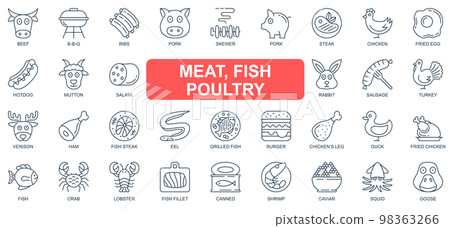 Meat, fish and poultry concept simple line icons set. Bundle of beef, bbq, pork, chicken, hot dog, sausage, burger, shrimp, crab and other. Vector pack outline symbols for website or mobile app design 98363266