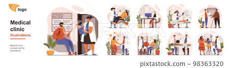 Medical clinic concept isolated person situations. Collection of scenes with people visits different doctors, consultations, diagnostics and treatment. Mega set. Vector illustration in flat design 98363320