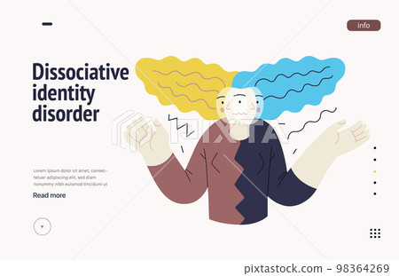 Mental disorders web template. Dissociative identity disorder - modern flat vector illustration of a woman meeting with split personality. People emotional, psychological, mental traumas concept 98364269