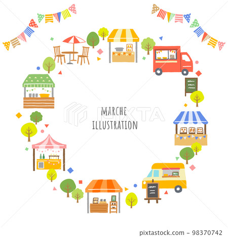 馬爾凱框架圖 98370742