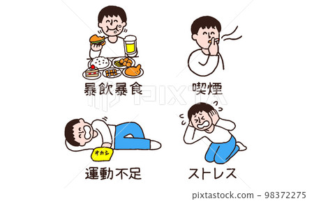 一組過著不健康/不健康生活的男人（手寫彩色） 98372275