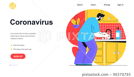 Coronavirus prevention web banner concept. man washes hands with soap at home. Precautions and prevention of virus spread, landing page template. Vector illustration with people scene in flat design Coronavirus prevention web banner concept. man washes hands with soap at home. Precautions and prevention of virus spread, landing page template. Vector illustration with people scene in flat design 98378785