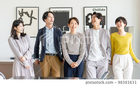 業務團隊 98381631