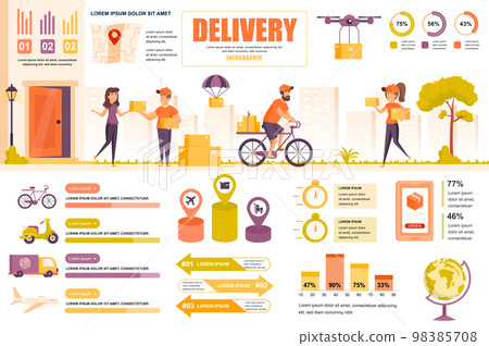 Delivery concept banner with infographic elements. Courier delivering parcels, global logistics, fast shipping. Poster template with graphic data visualization, timeline, workflow. Vector illustration Delivery concept banner with infographic elements. Courier delivering parcels, global logistics, fast shipping. Poster template with graphic data visualization, timeline, workflow. Vector illustration 98385708