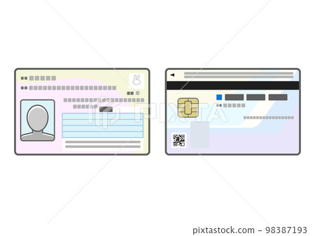 Illustration of front and back of my number card 98387193
