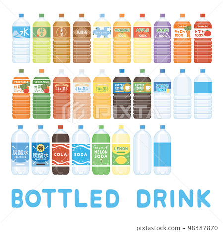 一套塑料瓶飲料 98387870