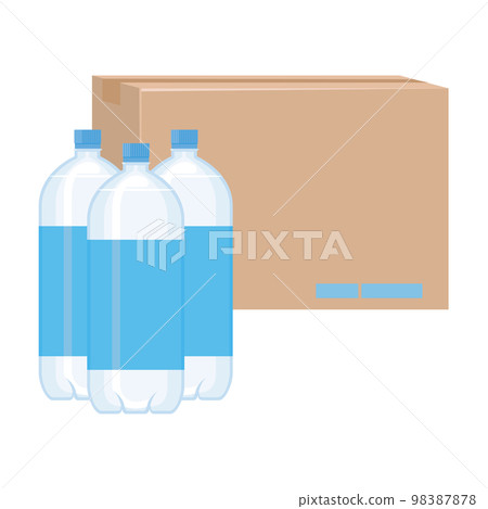 原裝 2L 碳酸飲料 PET 瓶,按箱銷售 原裝 2L 碳酸飲料 PET 瓶,按箱銷售 98387878