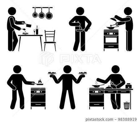 Stick figure man cooking at home kitchen vector illustration set. Stickman person getting ready to eat icon pictogram 98388919