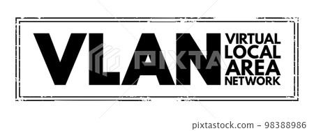 VLAN - Virtual Local Area Network is any broadcast domain that is partitioned and isolated in a computer network at the data link layer, acronym text concept background 98388986