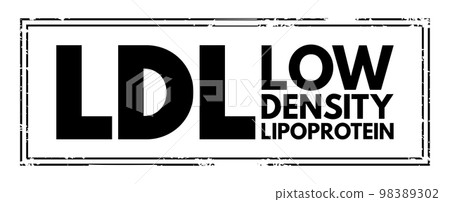 LDL Low-Density Lipoprotein - one of the five major groups of lipoprotein which transport all fat molecules around the body in the extracellular water, acronym text stamp LDL Low-Density Lipoprotein - one of the five major groups of lipoprotein which transport all fat molecules around the body in the extracellular water, acronym text stamp 98389302