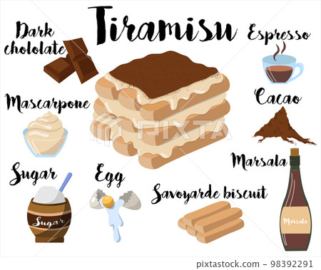 kitchen poster with tiramisu recipe. Vector illustration on a white background kitchen poster with tiramisu recipe. Vector illustration on a white background 98392291