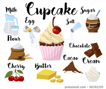 a kitchen poster with a cupcake recipe. Vector illustration on a white background a kitchen poster with a cupcake recipe. Vector illustration on a white background 98392295