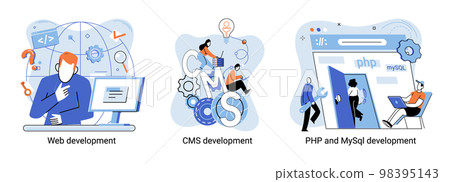 Website architecture concepts. Web development, PHP, MySQL, CMS, interface design, software testing Website architecture concepts. Web development, PHP, MySQL, CMS, interface design, software testing 98395143