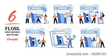 FLOSS open source software. Free product anyone can freely redistribute modify and completely remake FLOSS open source software. Free product anyone can freely redistribute modify and completely remake 98395191