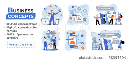 Word cloud of software related items. Digital communication formats, floss, open source software Word cloud of software related items. Digital communication formats, floss, open source software 98395304