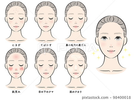 Set of young women with skin troubles Set of young women with skin troubles 98400018
