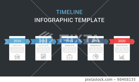 Timeline Infographics Timeline Infographics 98408135
