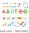 手繪箭頭集 98419802