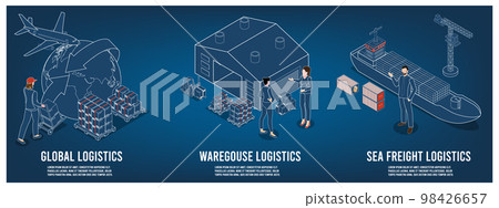 3D isometric Set of Logistics and Delivery services scenes concept with People delivering a box to a customer. Smart Logistics Business, Export and Import. Vector illustration eps10 98426657