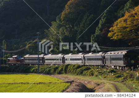 Yamaguchi Line Near Jifuku DL Yamaguchi Observation Car Orote 35 98434124