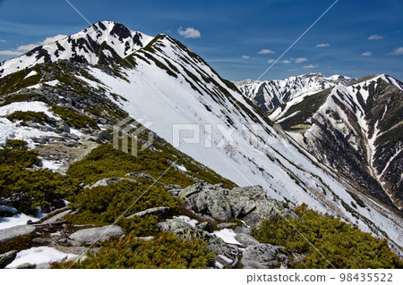 Jonen-dake and Otenjo-dake seen from the descent to Mae-jonen-dake 98435522