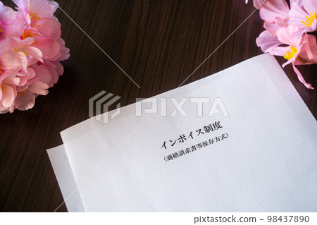 invoice system invoice system 98437890