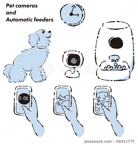 Illustration set of automatic pet feeder, dog, smartphone, pet camera Illustration set of automatic pet feeder, dog, smartphone, pet camera 98452775