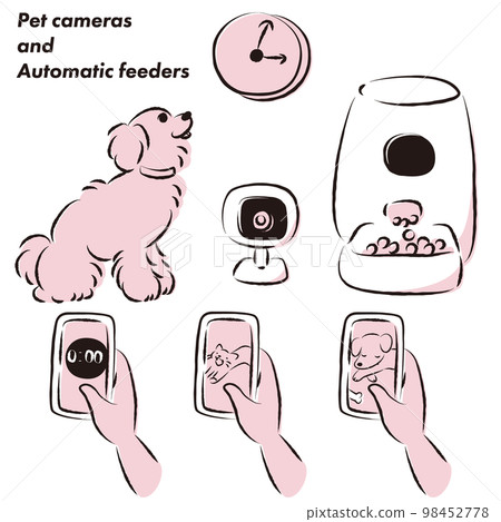 Illustration set of automatic pet feeder, dog, smartphone, pet camera Illustration set of automatic pet feeder, dog, smartphone, pet camera 98452778