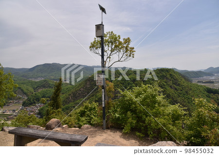 新高山城丸語音解說機 新高山城丸語音解說機 98455032