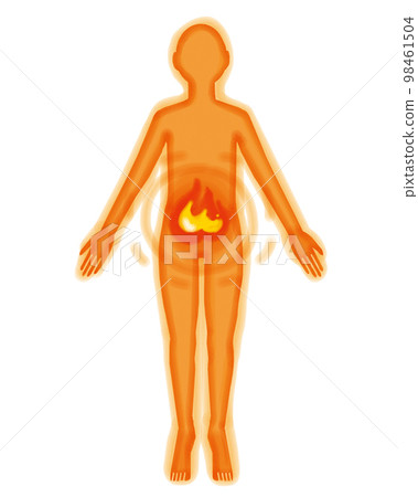 Person _ fat burning image 98461504