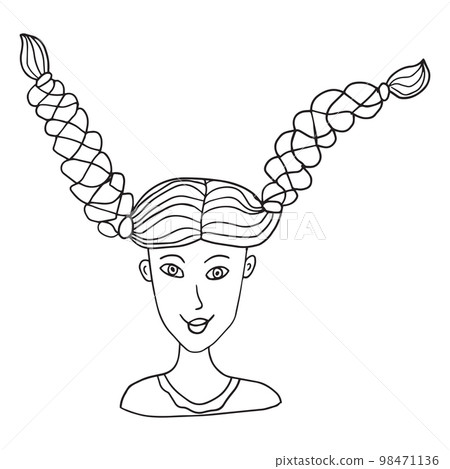 Happy doodle teenager girl with red hair in pigtails for coloring book isolated on white background. Pippi Longstocking from the fairytale, portrait. Happy doodle teenager girl with red hair in pigtails for coloring book isolated on white background. Pippi Longstocking from the fairytale, portrait. 98471136