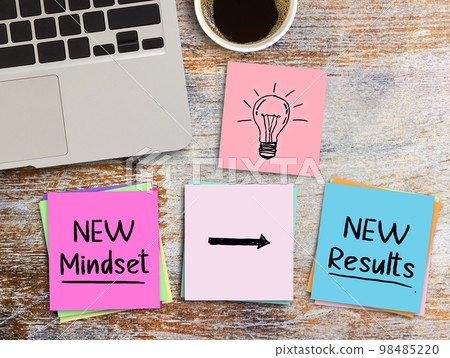 New Mindset and New Results on sticky note on wood table. New Mindset and New Results on sticky note on wood table. 98485220