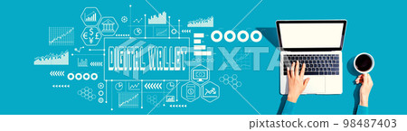Digital Wallet theme with person using a laptop 98487403