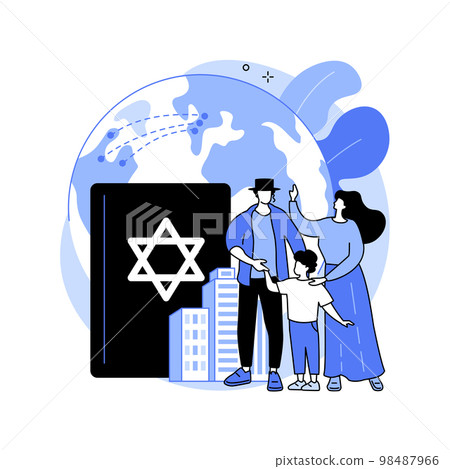 Diaspora abstract concept vector illustration. 98487966