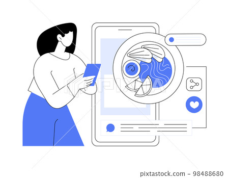 Food blogging abstract concept vector illustration. Food blogging abstract concept vector illustration. 98488680