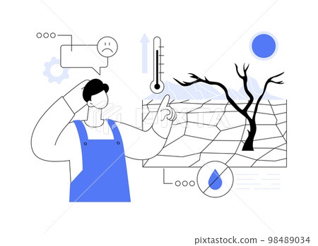Drought abstract concept vector illustration. 98489034