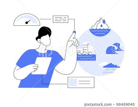 Sea level rise abstract concept vector illustration. Sea level rise abstract concept vector illustration. 98489040