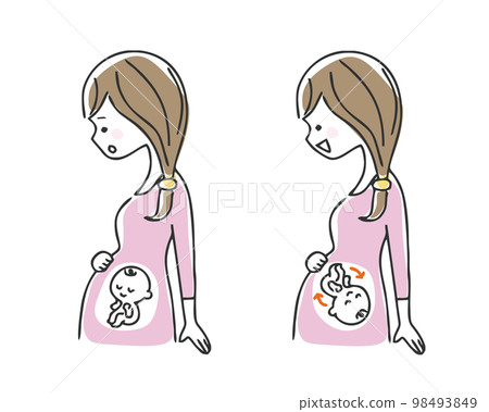 310+ Cartoon Of The Pregnant Women Giving Birth Stock Illustrations,  Royalty-Free Vector Graphics & Clip Art - iStock