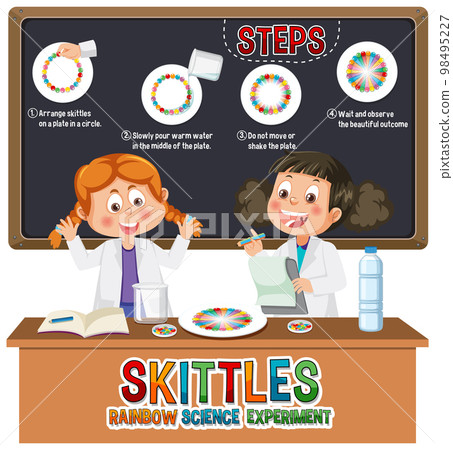 Rainbow skittles science experiment 98495227